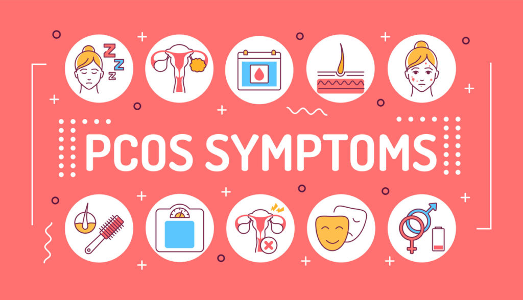 chart of polycycstic ovarian syndrome symptoms